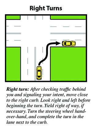 Minnesota Drivers Ed Manual